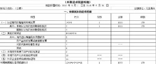 消费税_青岛国税税税通_青岛国税税税通网上报税系统